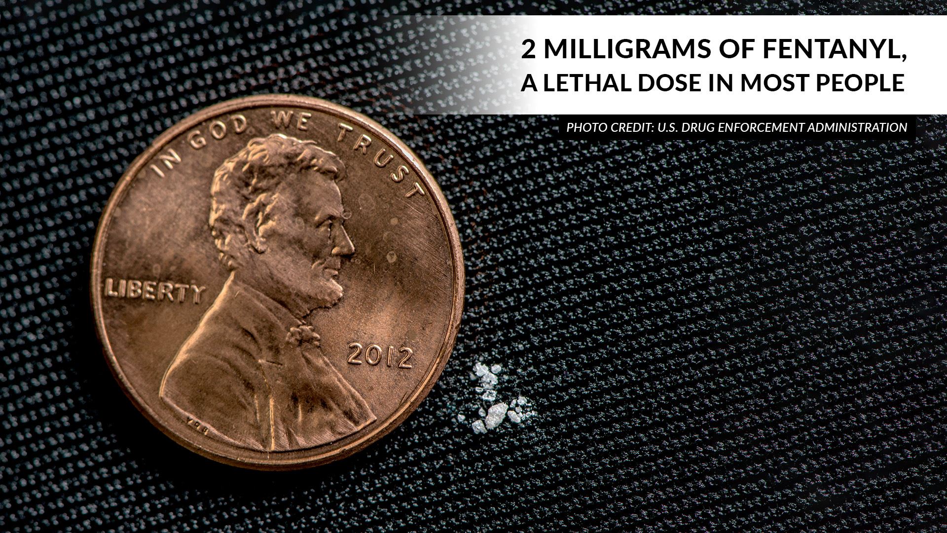 2 milligrams of Fentanyl compared to a penny, a lethal dose in most people. Photo Credit: DEA