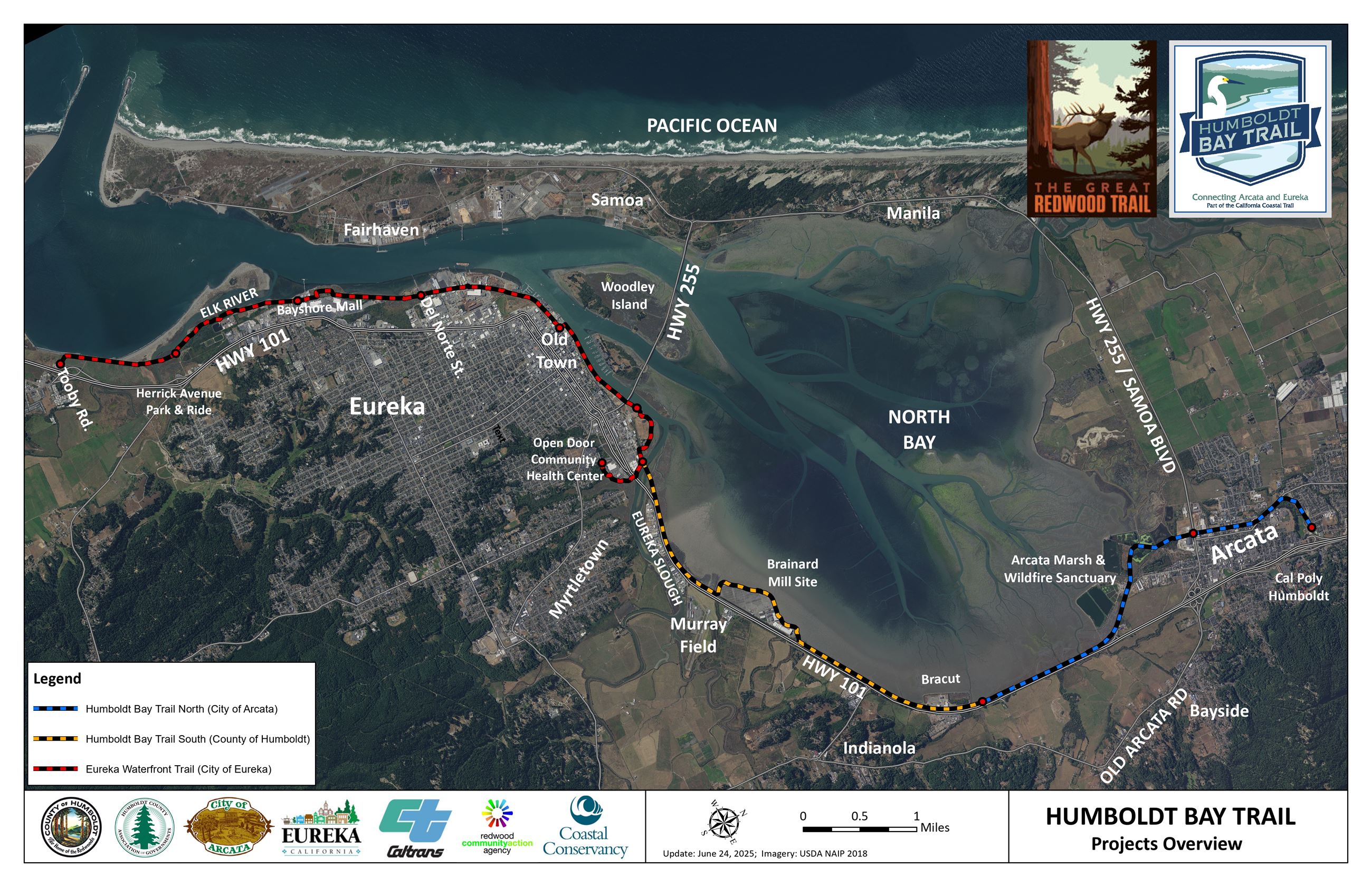 HBT_overview_06242025_page-0001