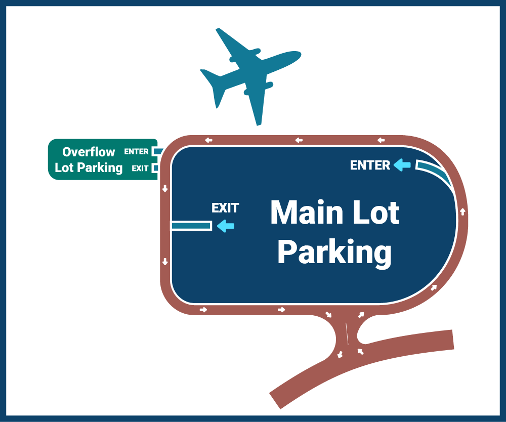 ACV Airport Parking Lot Graphic