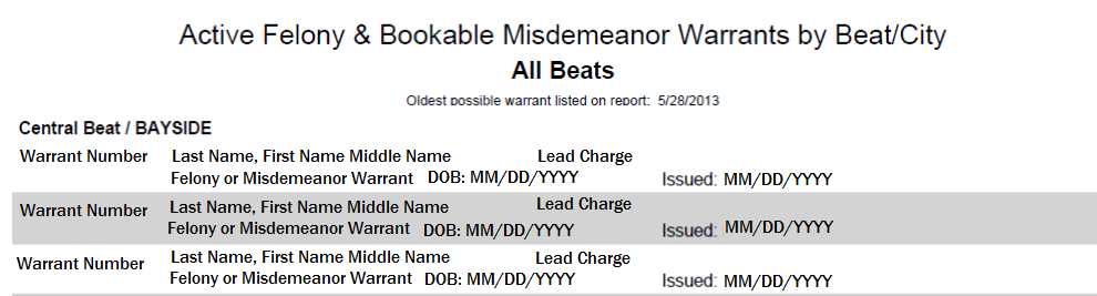 Example of the warrant list
