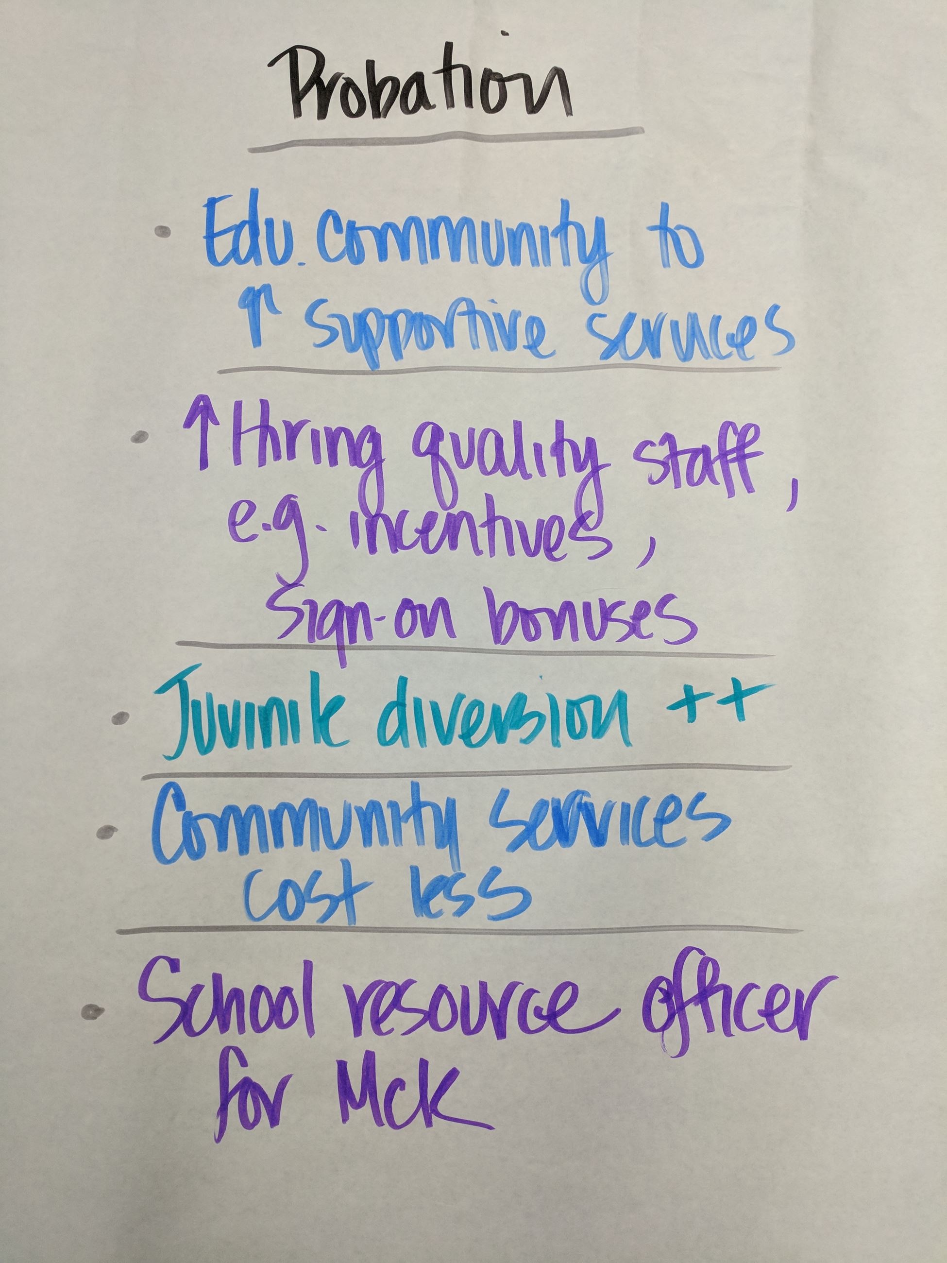 McKinleyville Notes - Probation