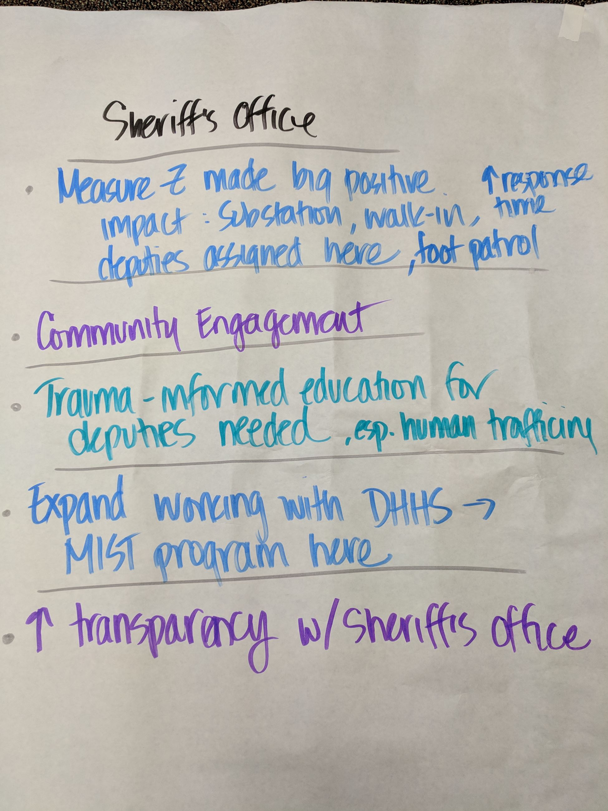 McKinleyville Notes - Sheriff