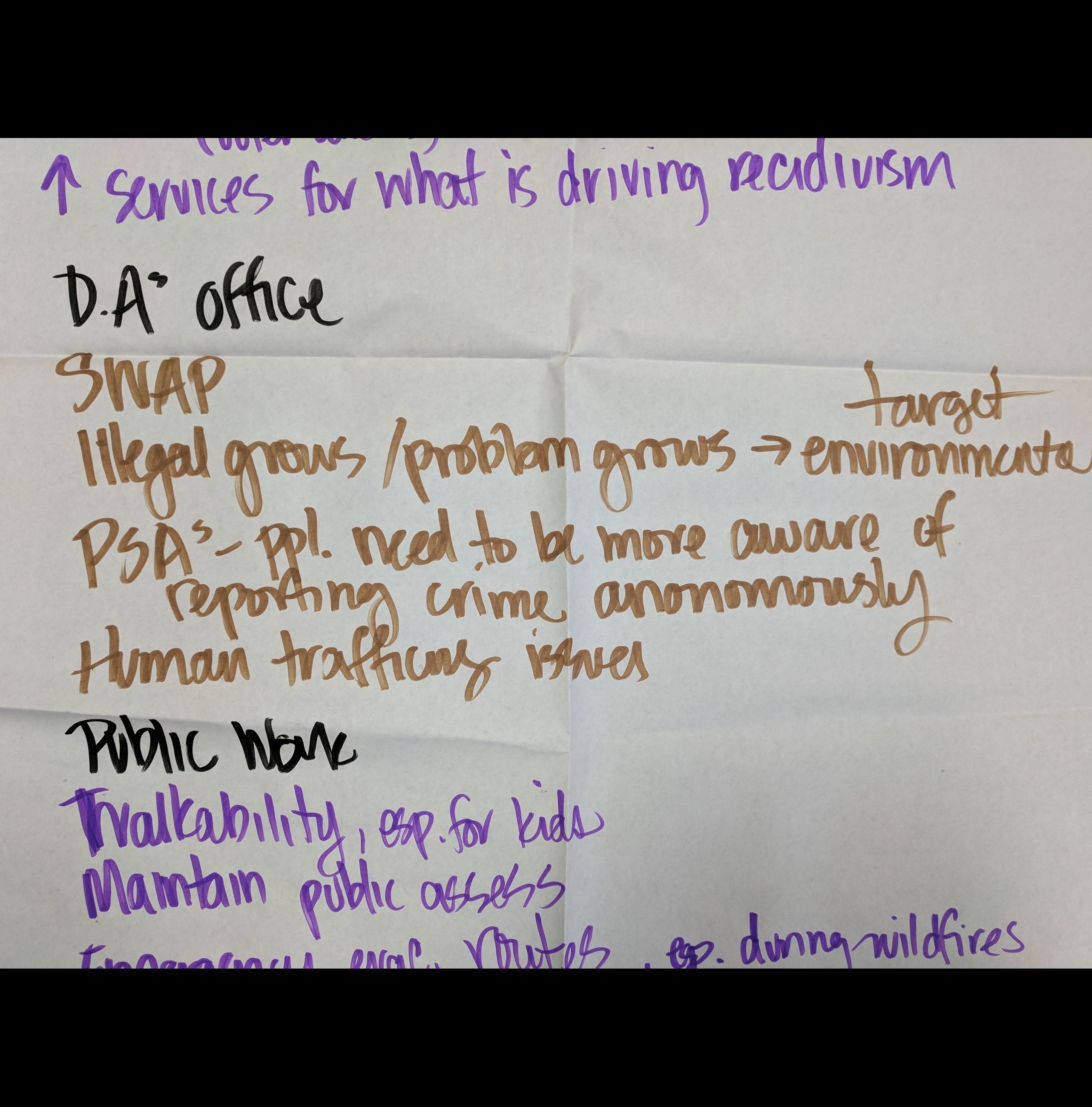 Willow Creek - District Attorney