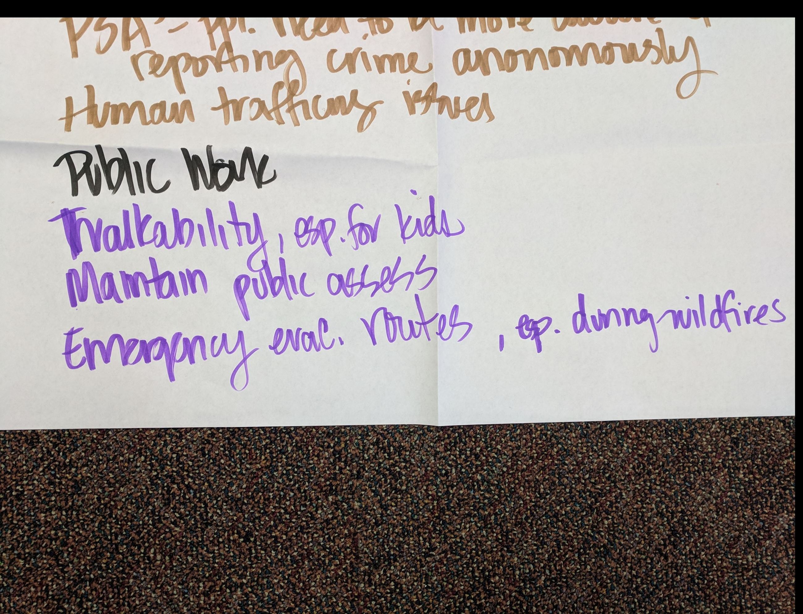 Willow Creek - Pub Works