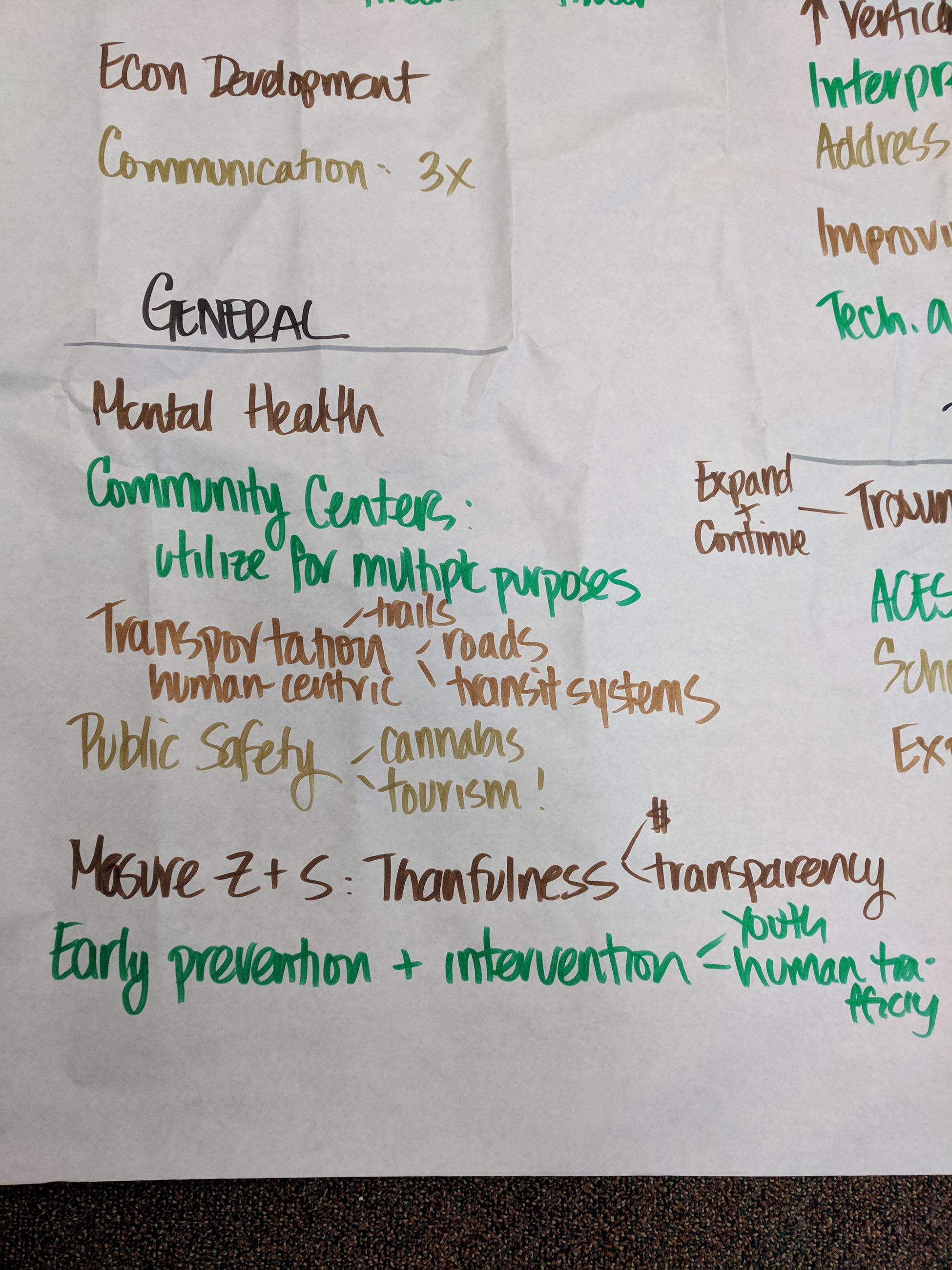 Eureka Notes - General