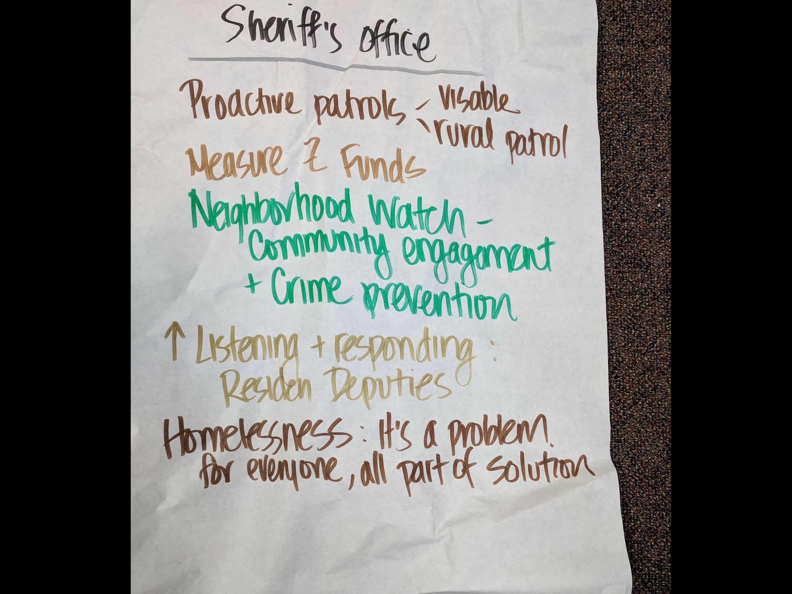 Eureka Notes - Sheriff