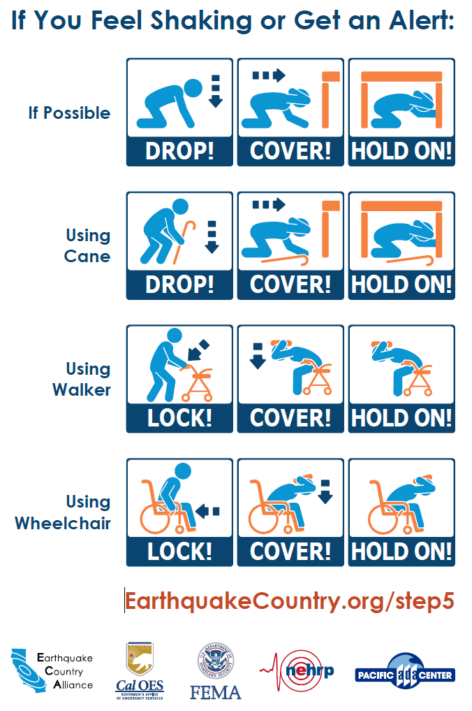 earthquake safety instructions - read article for accessibility