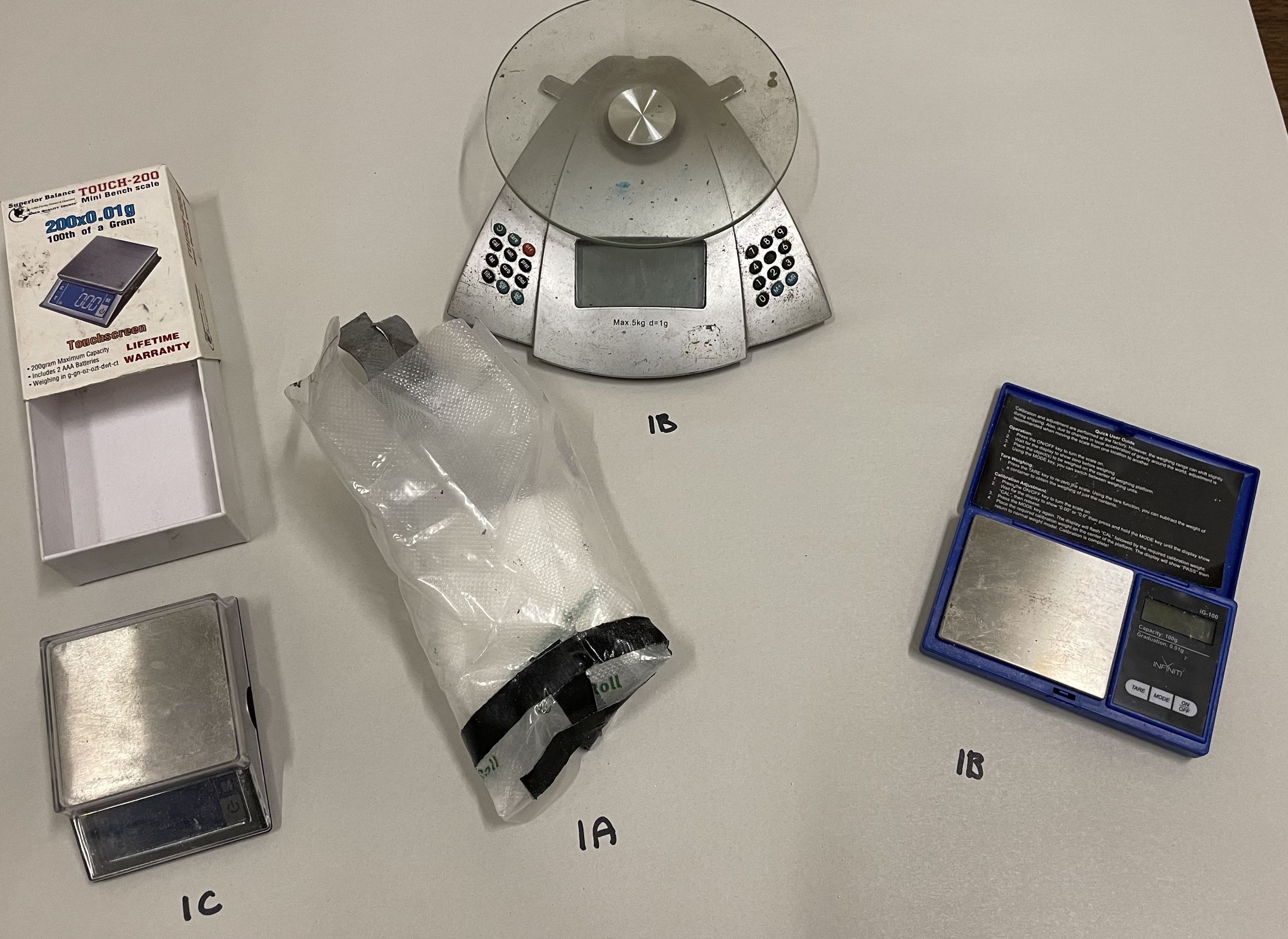 Fentanyl and Scales