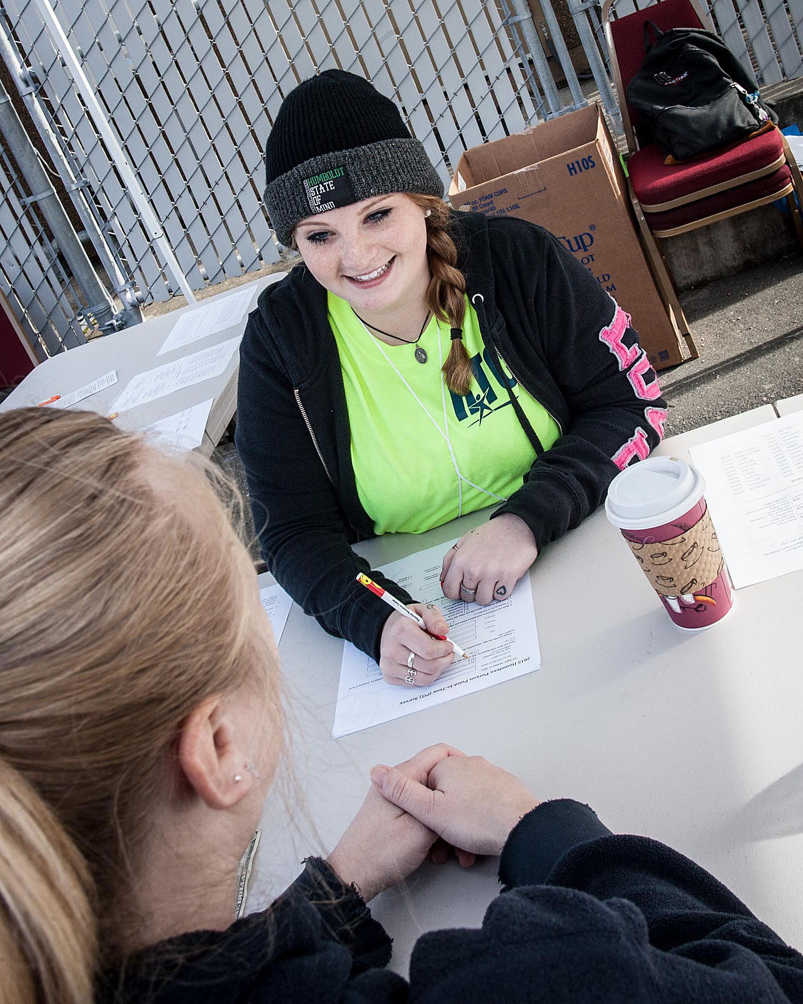 Teen challenge volunteer prepares for questionnaire interviews.