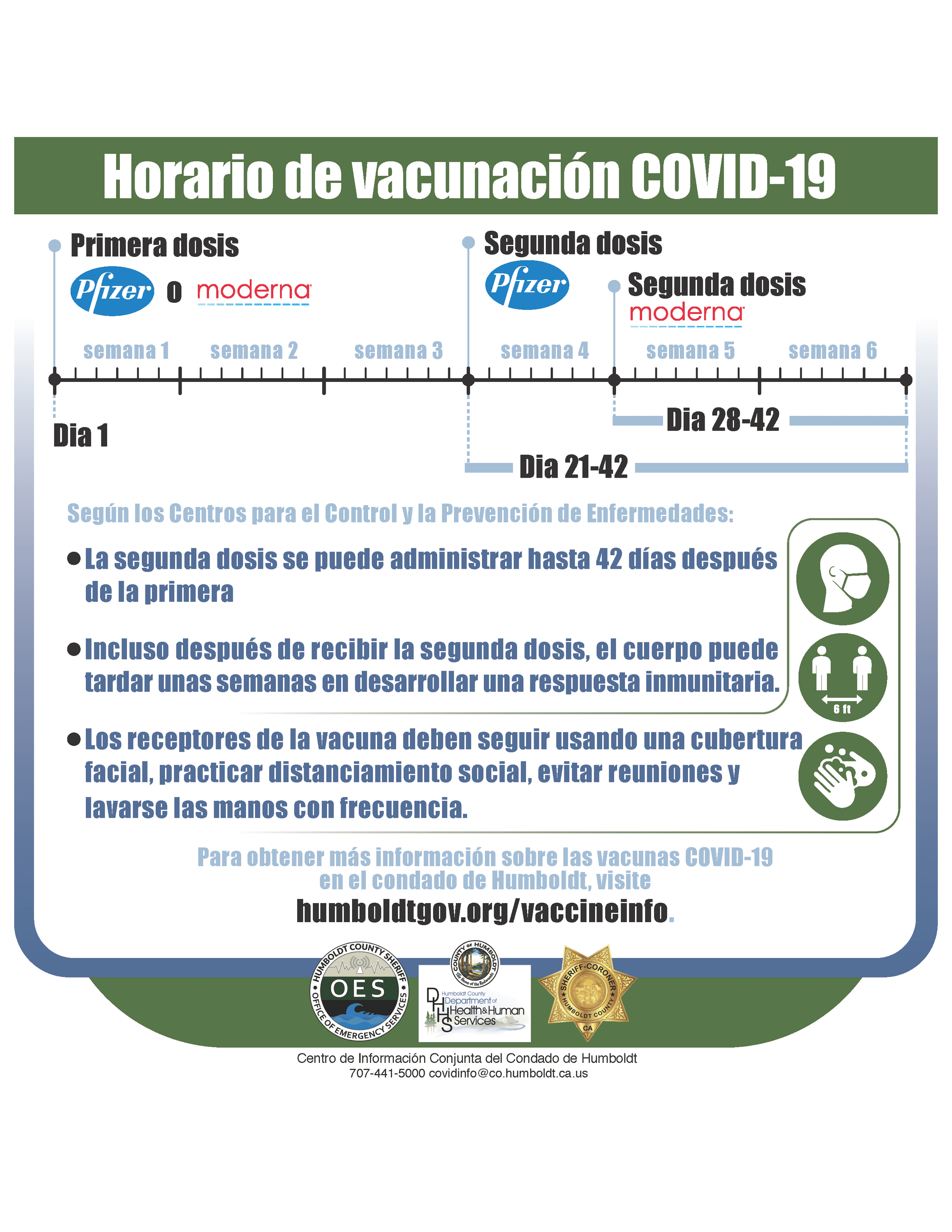 VaccinationSchedule_Spanish